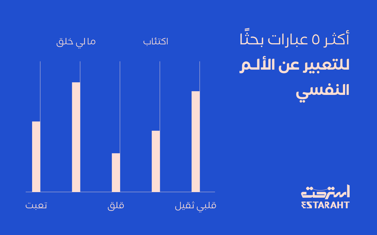 السلوك العاطفي الرقمي: حين لا يجد الإنسان طريقه في جوجل، يذهب إلى تويتر: 