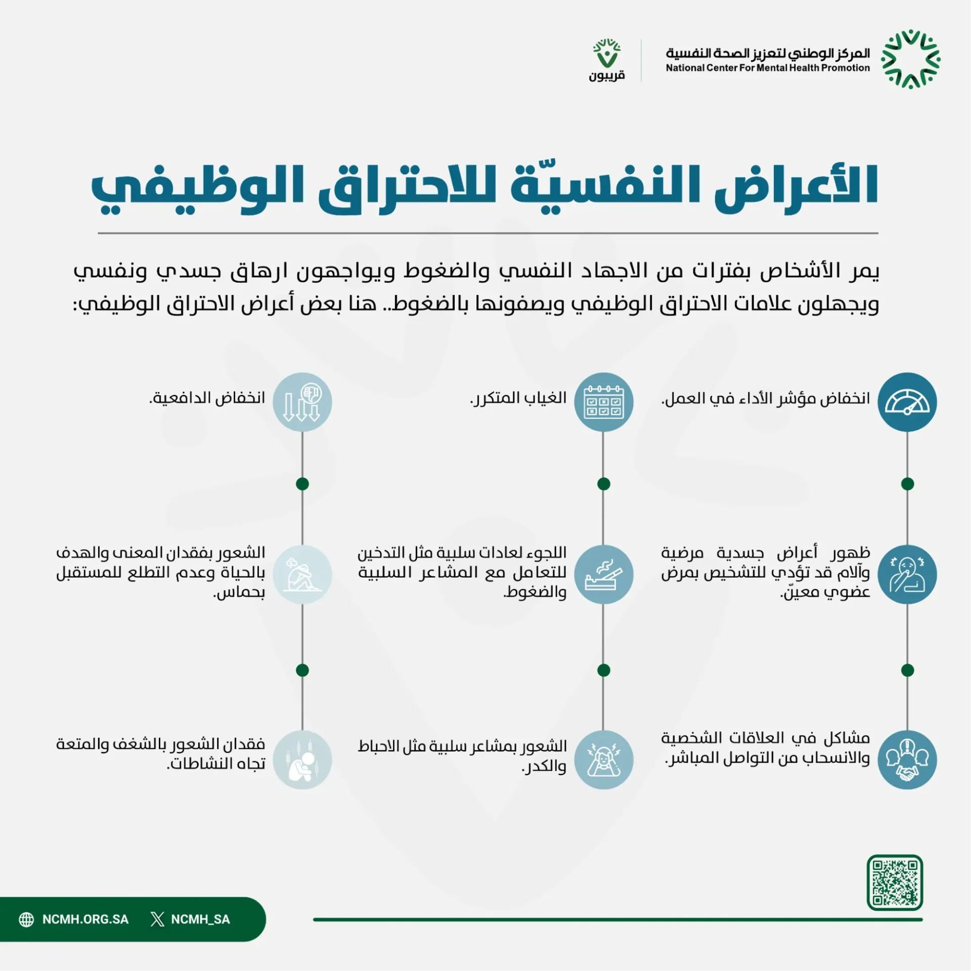 مجلة العلوم الاقتصادي والإدارية والقانونية لـ موظفي البنك الأهلي السعودي